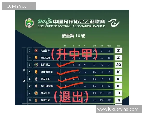 足球生降级背后的真相与启示如何重振球队士气与信心